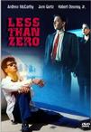 零下的激情 Less Than Zero/